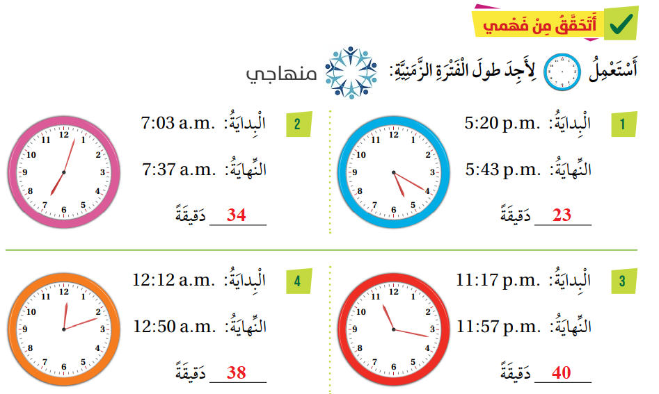 الفترات الزمنية (1)